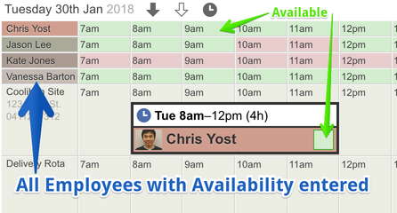 show all employees with availability